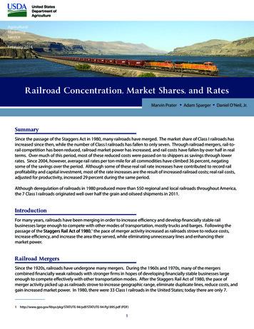 Railroad Concentration, Market Shares, And Rates