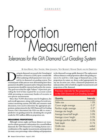 GEMOLOGY Proportion Measurement