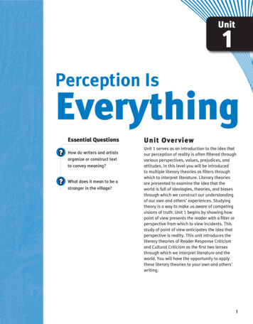 Perception Is Everything - Doral Academy Preparatory School