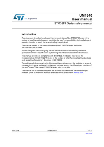 STM32F4 Series Safety Manual - User Manual