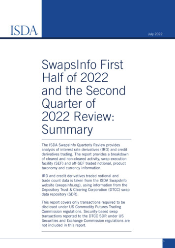 SwapsInfo First Half Of 2022 And The Second Quarter Of 2022 Review: Summary