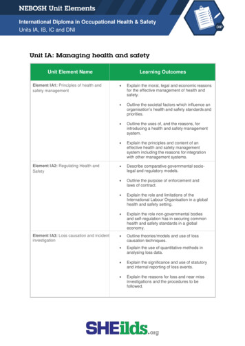 Unit IA: Managing Health And Safety - SHEilds Health & Safety Training