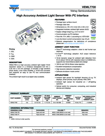 Vishay Semiconductors - Vishay Intertechnology