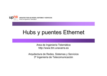 Hubs Y Puentes Ethernet - Unavarra.es
