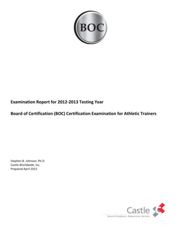 For Testing Year Certification Trainers - Bocatc 