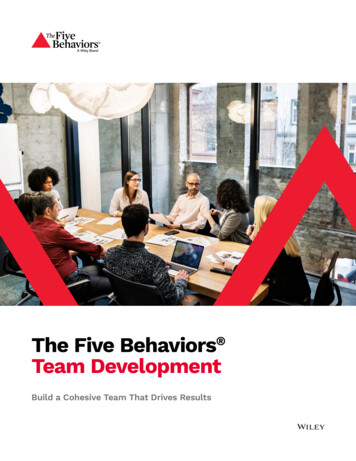The Five Behaviors Team Development - Learning Unlimited
