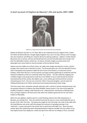 A Short Account Of Daphne Du Mauriers Life And Works 1907 -1989