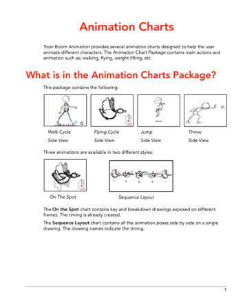 What Is In The Animation Charts Package? - Toon Boom Animation