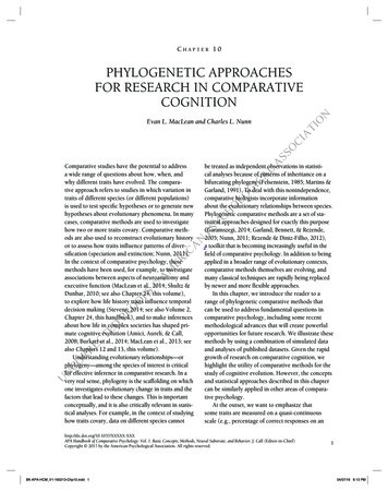 Phylogenetic Approaches For Research In Comparative Cognition