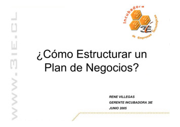 ¿Cómo Estructurar Un Plan De Negocios?