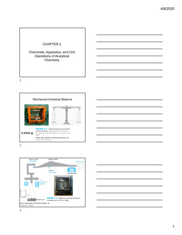 Chapter 2 Chemicals Apparatus And Unit Operations