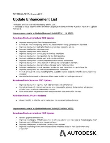 AUTODESK REVIT Structure 2015 Update Enhancement List