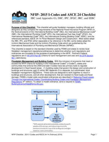 NFIP- 2015 I-Codes And ASCE 24 Checklist - FEMA