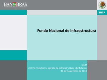 Fondo Nacional De Infraestructura - CICM