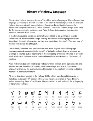 History Of Hebrew Language - Yahuah Kingdom