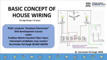 BASIC CONCEPT OF HOUSE WIRING - Pgsciencecity 
