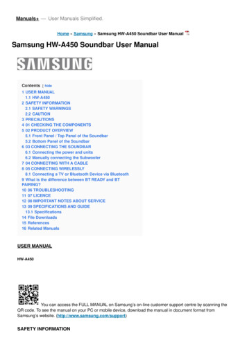 Samsung HW-A450 Soundbar User Manual - Manuals 