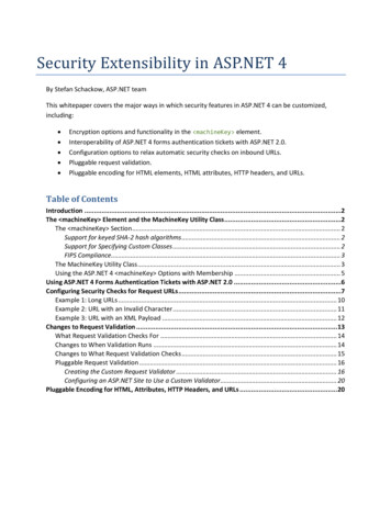 Security Extensibility In ASP 4 - Azmoonkedu.ir