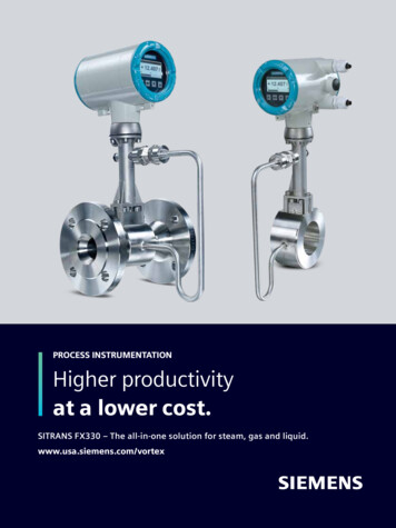 PROCESS INSTRUMENTATION Higher Productivity - Siemens