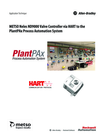 METSO Neles ND9000 Valve Controller Via HART To . - Rockwell Automation