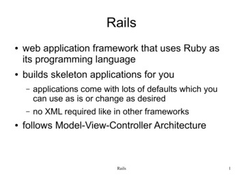 Introduction To Rails Rails Principles Lecture 18: Ruby On Rails Inside .