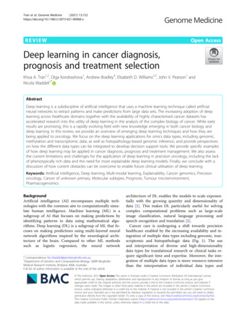 Deep Learning In Cancer Diagnosis, Prognosis And Treatment Selection