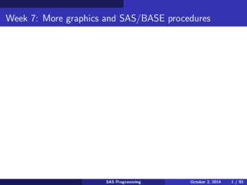 Week 7: More Graphics And SAS/BASE Procedures - University Of New Mexico