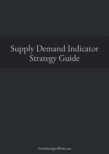 Supply Demand Indicator Strategy Guide - Advanced Forex Strategies