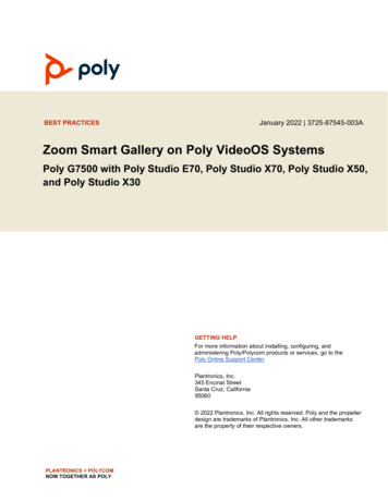 Zoom Smart Gallery On Poly VideoOS Systems Best Practices Guide