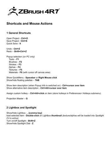 Shortcuts And Mouse Actions