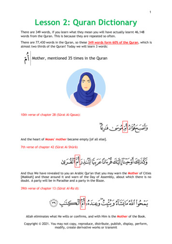 Lesson 2: Quran Dictionary