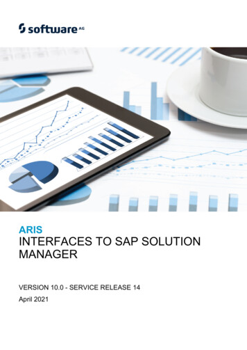 ARIS Interfaces To SAP Solution Manager - Software AG