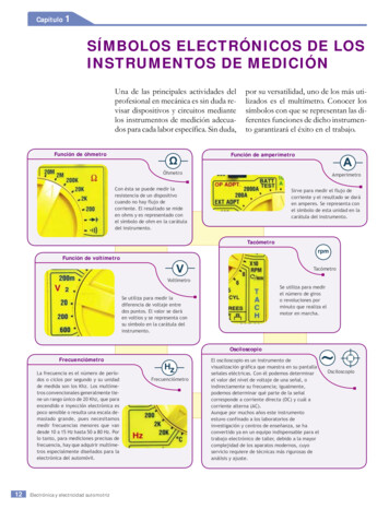 Símbolos Electrónicos De Los Instrumentos De Medición