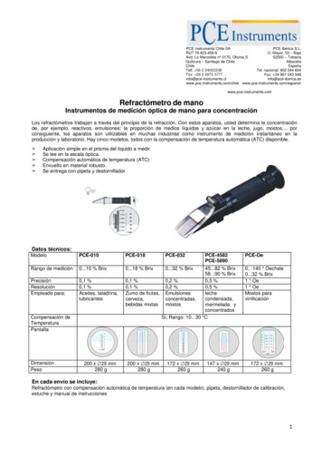 Refractómetro De Mano Instrumentos De Medición óptica De Mano Para .