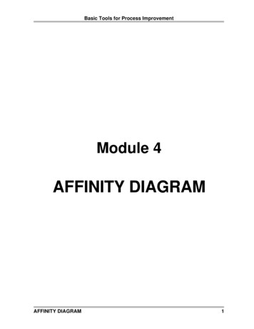 Affinity - Balanced Scorecard Institute