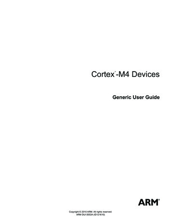 Cortex -M4 Devices - QP