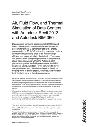 Air, Fluid Flow, And Thermal Simulation Of Data Centers With Autodesk .