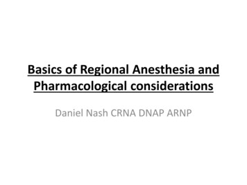 Basics Of Regional Anesthesia And Pharmacological Considerations