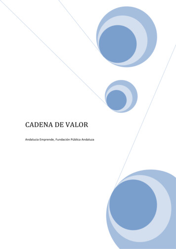20150910 CADENA DE VALOR - Andalucía Emprende, Fundación Pública .