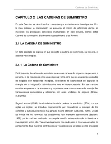 CAPÍTULO 2 LAS CADENAS DE SUMINISTRO - Universidad De Sonora