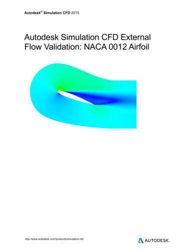 Simulation CFD External Flow Validation: NACA 0012 Airfoil