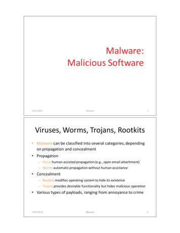 Malware: Malicious Software - Brown University
