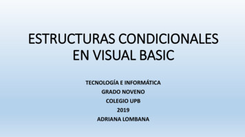 Condicionales En Visual Basic