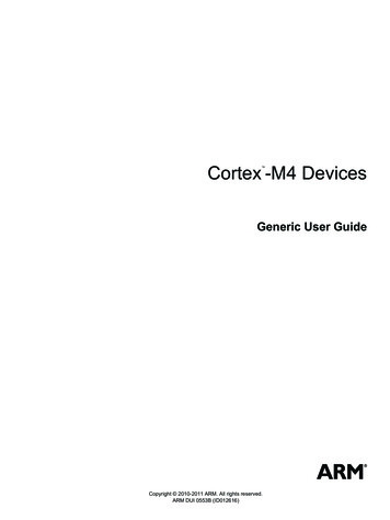 Cortex -M4 Devices