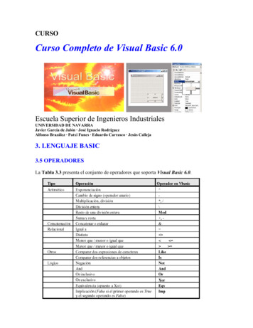 Curso Completo De Visual Basic 6 - Edudevices .ar