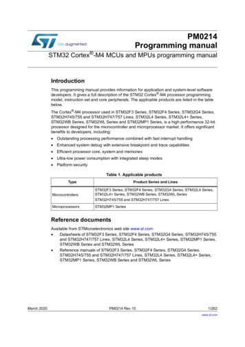 PM0214 Programming Manual - STMicroelectronics