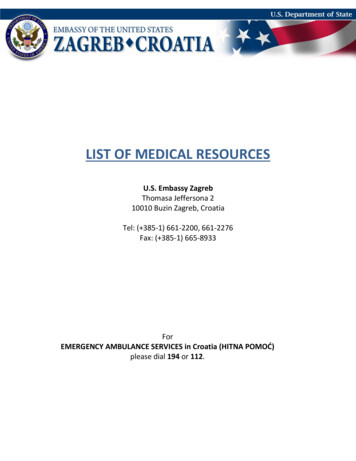 List Of Medical Resources