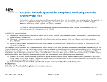 Analytical Methods Approved For Drinking Water Compliance Monitoring .