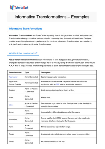 Informatica Transformations - Examples - Tutorial Kart