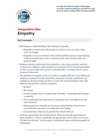 Integration Idea Empathy - Brené Brown